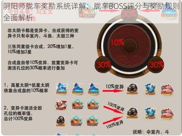 阴阳师胧车奖励系统详解：胧车BOSS评分与奖励规则全面解析