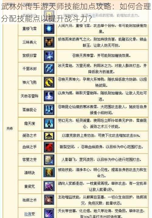 武林外传手游天师技能加点攻略：如何合理分配技能点以提升战斗力？