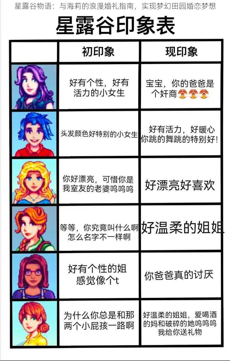 星露谷物语：与海莉的浪漫婚礼指南，实现梦幻田园婚恋梦想