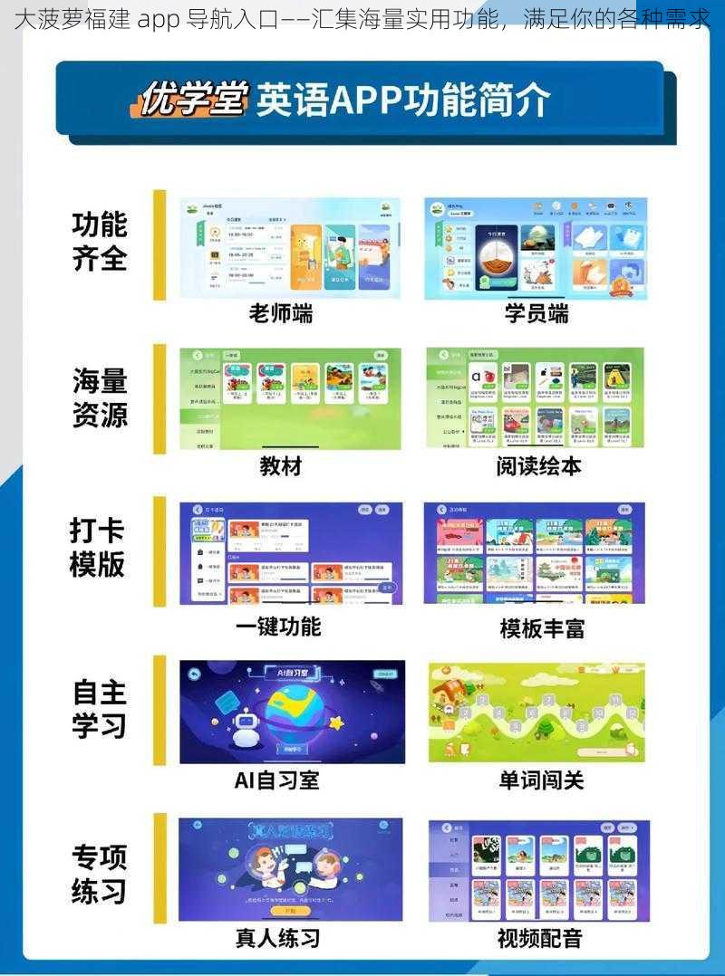 大菠萝福建 app 导航入口——汇集海量实用功能，满足你的各种需求