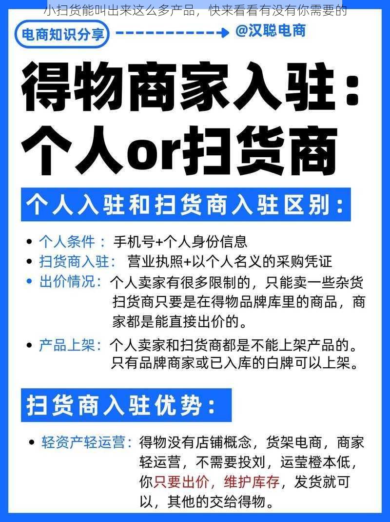 小扫货能叫出来这么多产品，快来看看有没有你需要的