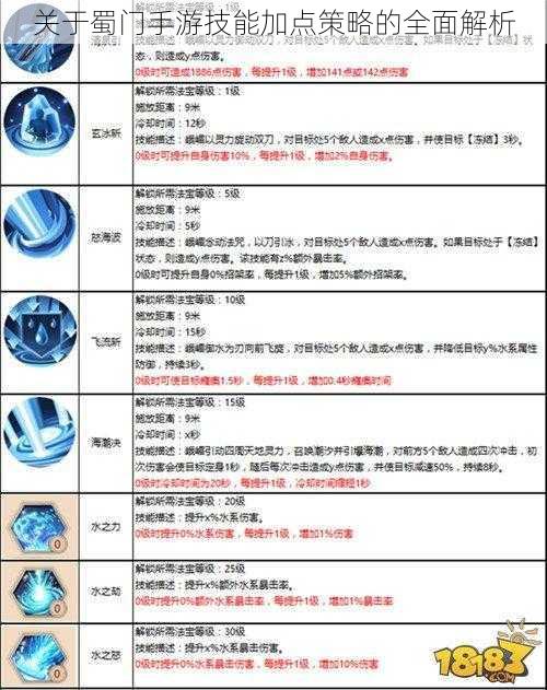 关于蜀门手游技能加点策略的全面解析