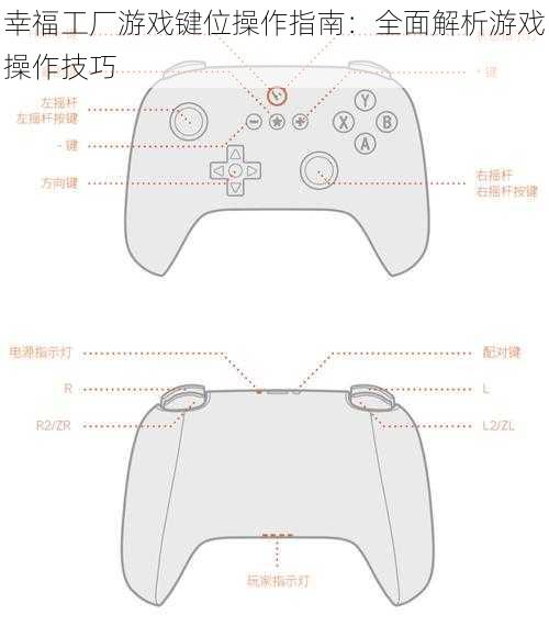 幸福工厂游戏键位操作指南：全面解析游戏操作技巧