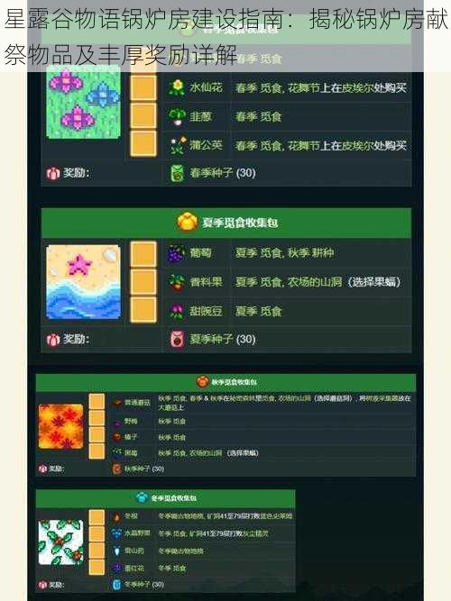 星露谷物语锅炉房建设指南：揭秘锅炉房献祭物品及丰厚奖励详解