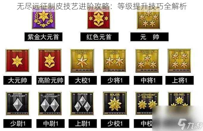 无尽远征制皮技艺进阶攻略：等级提升技巧全解析