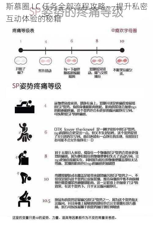 斯慕圈 LC 任务全部流程攻略——提升私密互动体验的秘籍