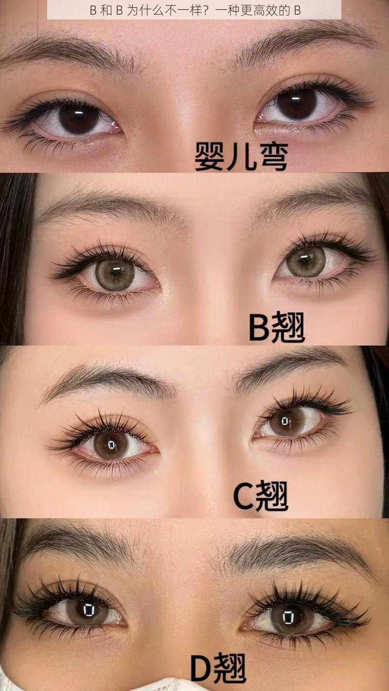 B 和 B 为什么不一样？一种更高效的 B