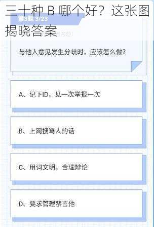 三十种 B 哪个好？这张图揭晓答案