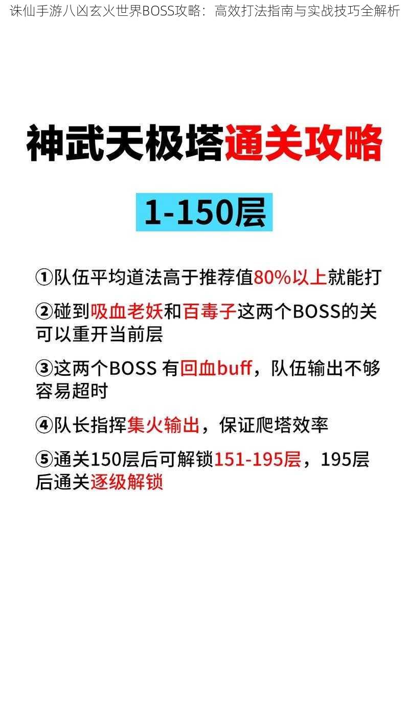 诛仙手游八凶玄火世界BOSS攻略：高效打法指南与实战技巧全解析