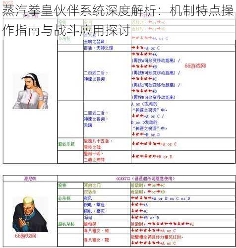 蒸汽拳皇伙伴系统深度解析：机制特点操作指南与战斗应用探讨