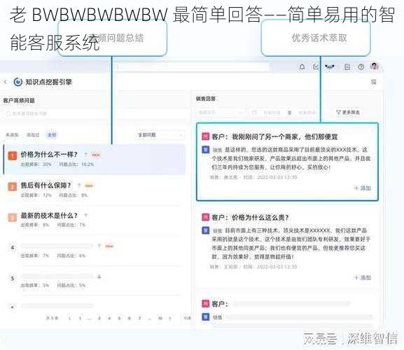老 BWBWBWBWBW 最简单回答——简单易用的智能客服系统