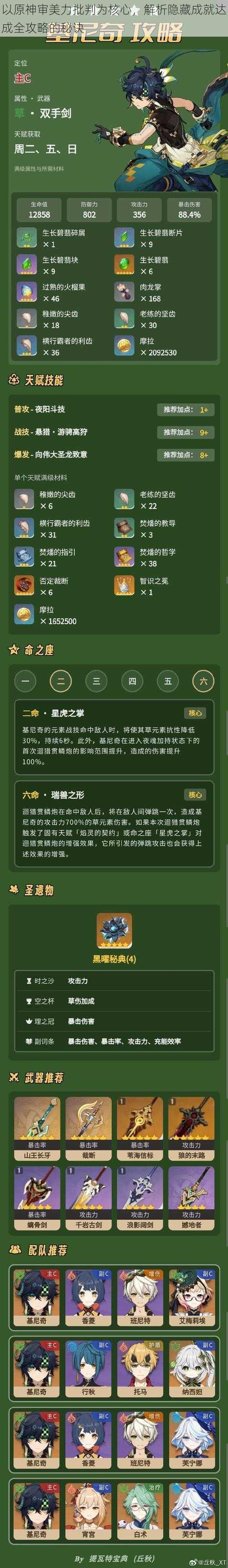 以原神审美力批判为核心，解析隐藏成就达成全攻略的秘诀