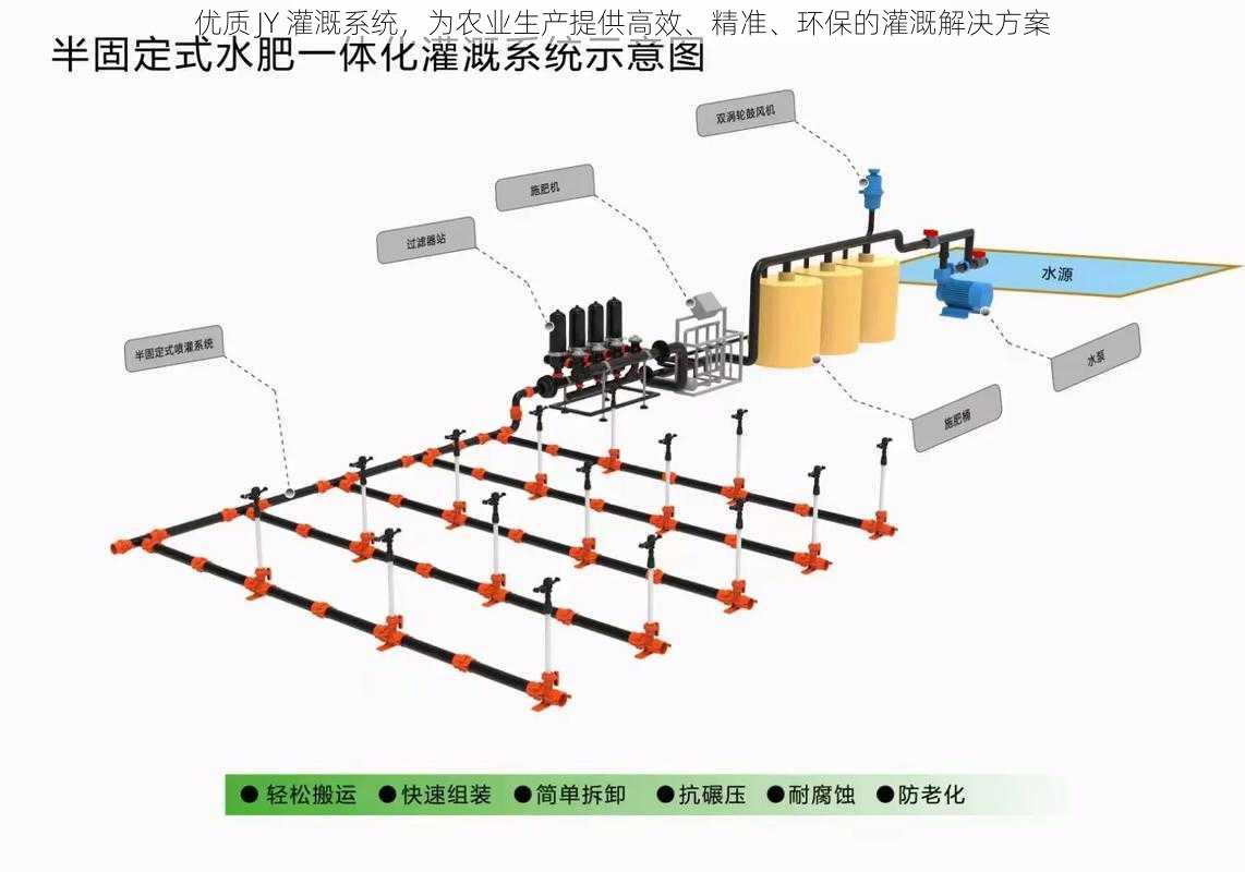 优质 JY 灌溉系统，为农业生产提供高效、精准、环保的灌溉解决方案