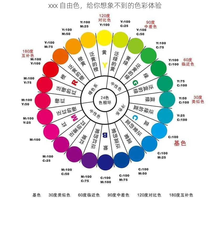 xxx 自由色，给你想象不到的色彩体验