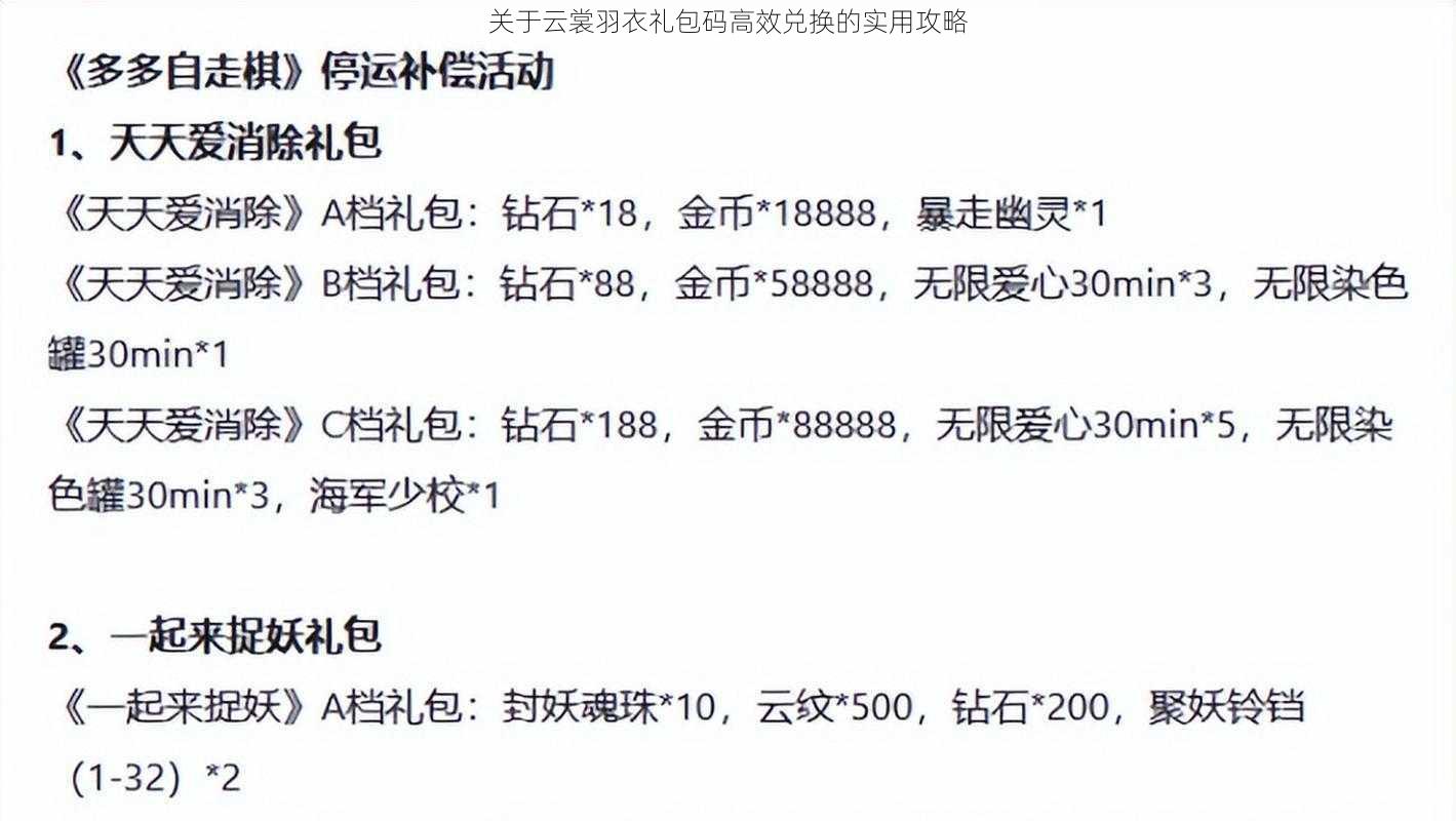 关于云裳羽衣礼包码高效兑换的实用攻略