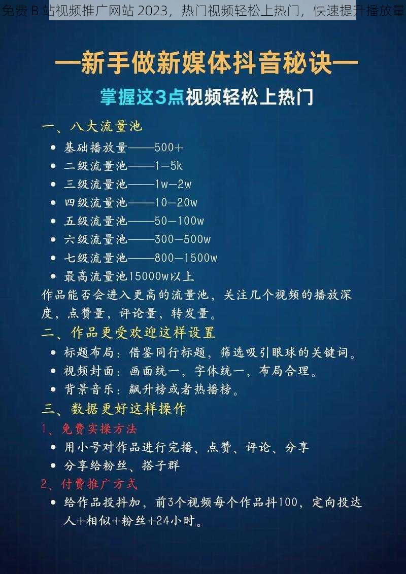 免费 B 站视频推广网站 2023，热门视频轻松上热门，快速提升播放量