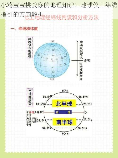 小鸡宝宝挑战你的地理知识：地球仪上纬线指引的方向解析