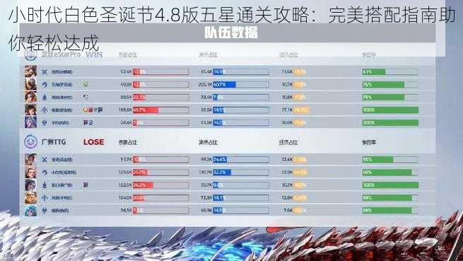 小时代白色圣诞节4.8版五星通关攻略：完美搭配指南助你轻松达成