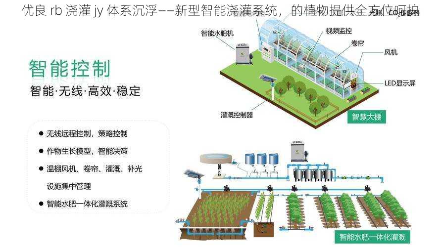 优良 rb 浇灌 jy 体系沉浮——新型智能浇灌系统，的植物提供全方位呵护