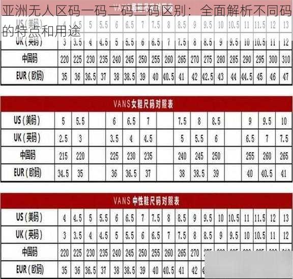 亚洲无人区码一码二码三码区别:全面解析不同码的特点和用途