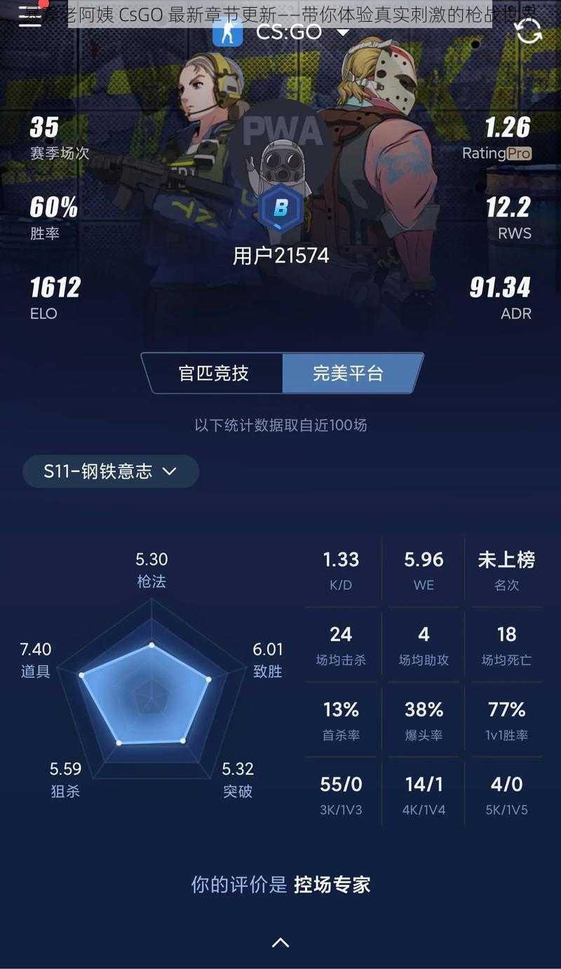 暴躁老阿姨 CsGO 最新章节更新——带你体验真实刺激的枪战世界