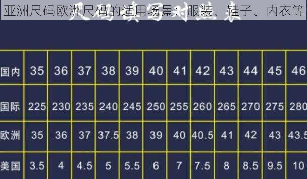 亚洲尺码欧洲尺码的适用场景：服装、鞋子、内衣等