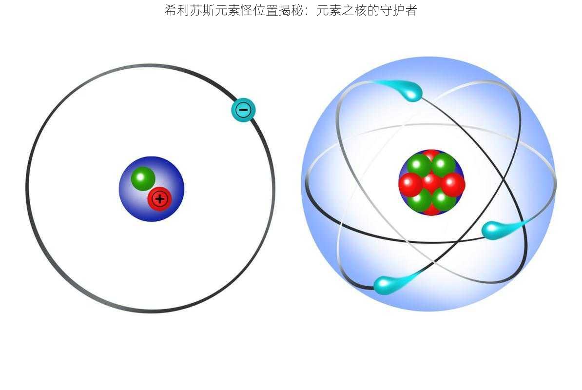 希利苏斯元素怪位置揭秘：元素之核的守护者