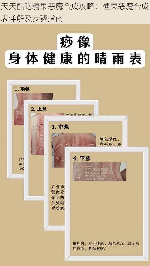 天天酷跑糖果恶魔合成攻略：糖果恶魔合成表详解及步骤指南