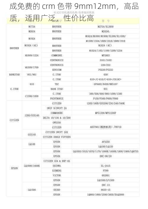 成免费的 crm 色带 9mm12mm，高品质，适用广泛，性价比高