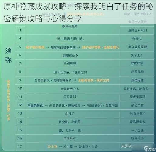 原神隐藏成就攻略：探索我明白了任务的秘密解锁攻略与心得分享