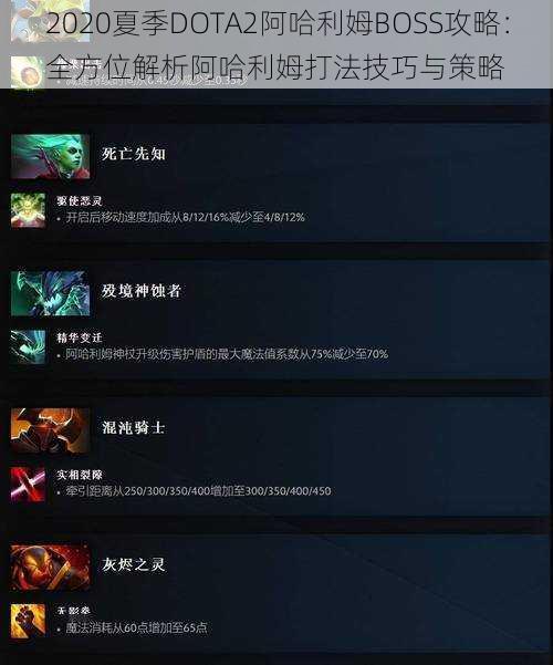 2020夏季DOTA2阿哈利姆BOSS攻略：全方位解析阿哈利姆打法技巧与策略