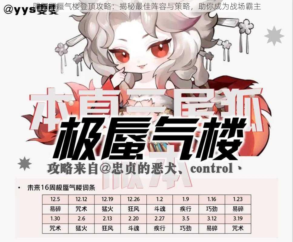 阴阳师蜃气楼登顶攻略：揭秘最佳阵容与策略，助你成为战场霸主