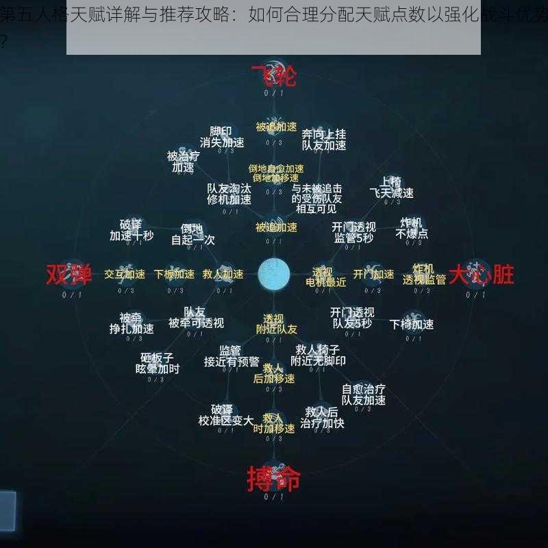 第五人格天赋详解与推荐攻略:如何合理分配天赋点数以强化战斗优势?