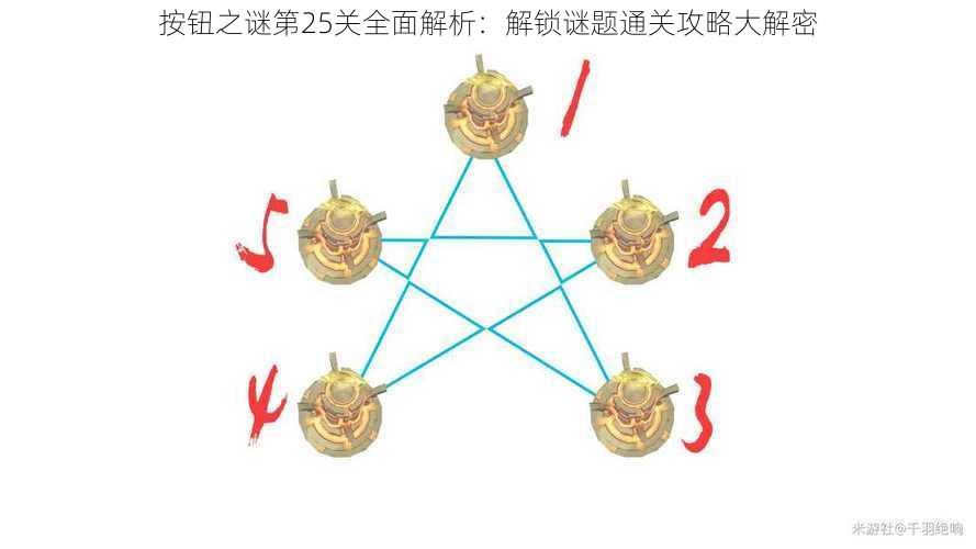 按钮之谜第25关全面解析：解锁谜题通关攻略大解密