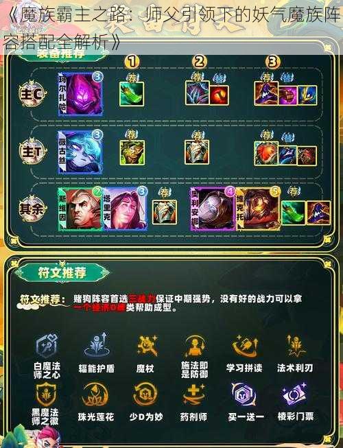 《魔族霸主之路：师父引领下的妖气魔族阵容搭配全解析》