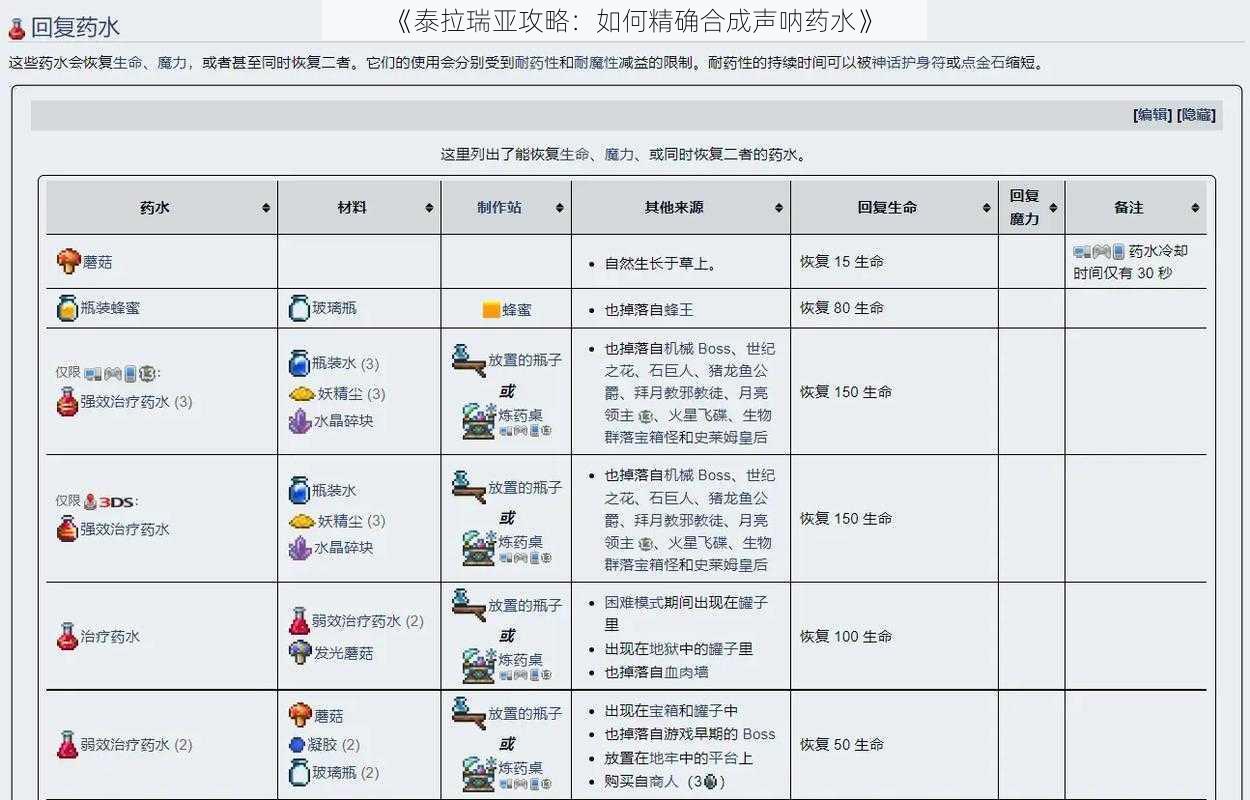 《泰拉瑞亚攻略：如何精确合成声呐药水》