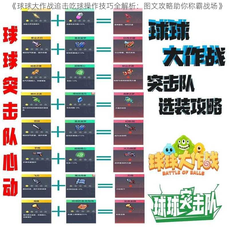 《球球大作战追击吃球操作技巧全解析：图文攻略助你称霸战场》