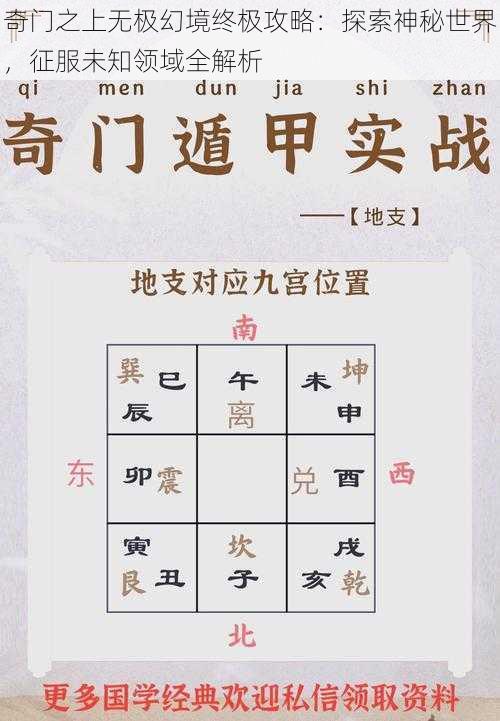 奇门之上无极幻境终极攻略：探索神秘世界，征服未知领域全解析