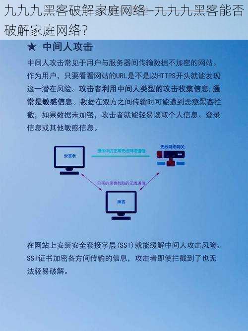 九九九黑客破解家庭网络—九九九黑客能否破解家庭网络？