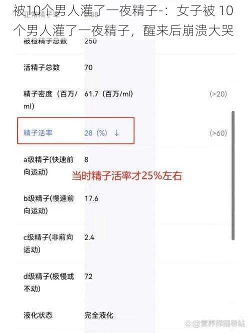 被10个男人灌了一夜精子-：女子被 10 个男人灌了一夜精子，醒来后崩溃大哭