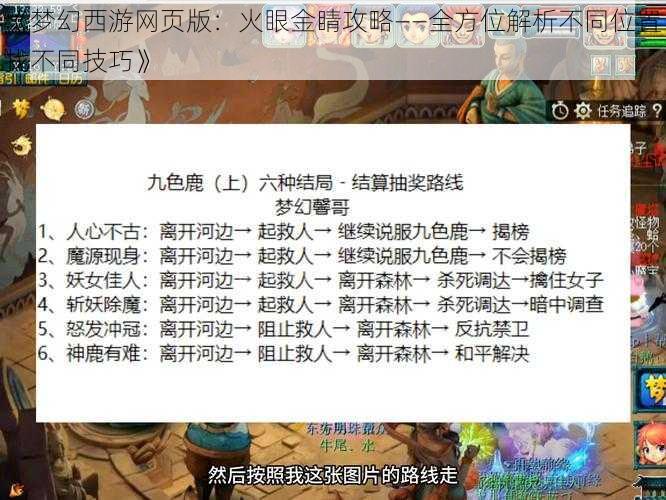 《梦幻西游网页版：火眼金睛攻略——全方位解析不同位置找不同技巧》