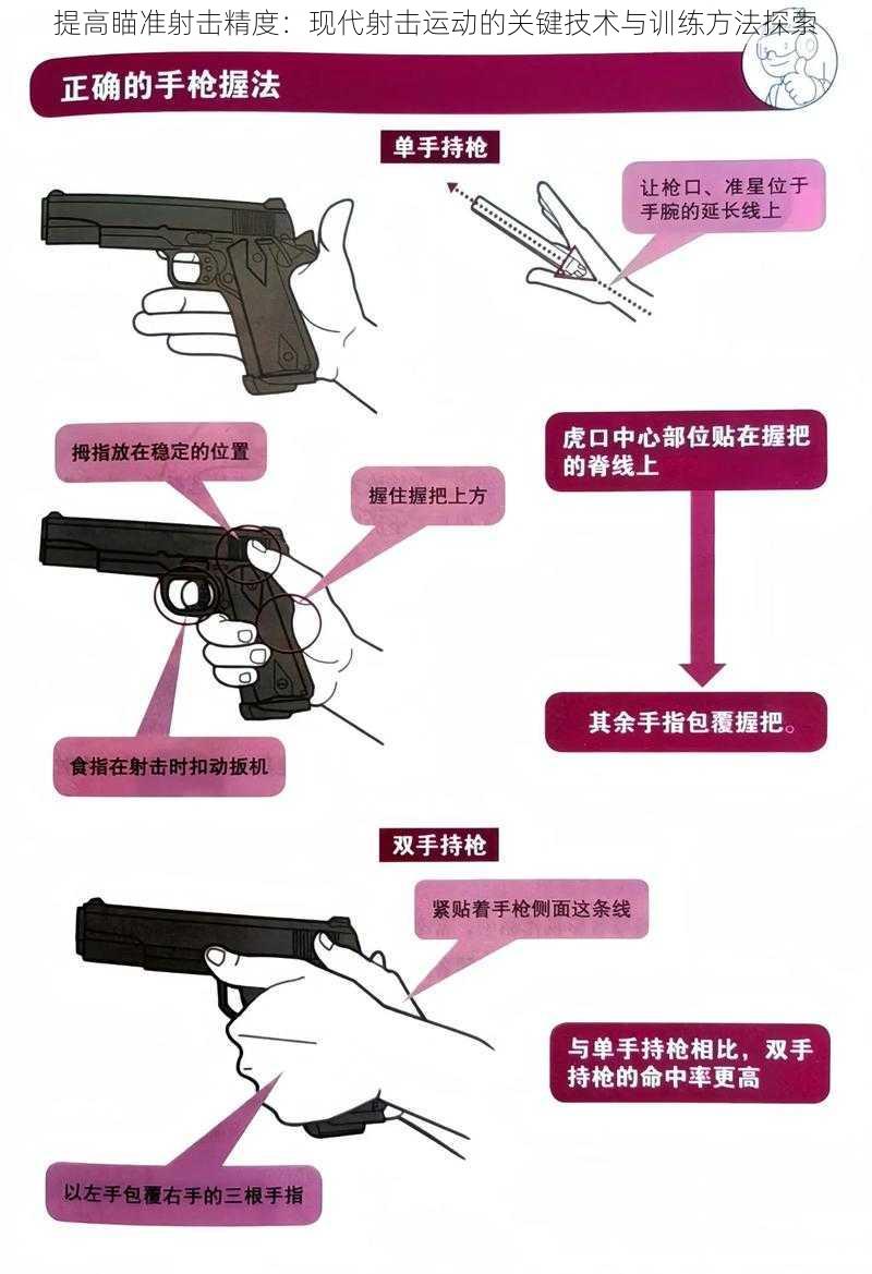 提高瞄准射击精度：现代射击运动的关键技术与训练方法探索