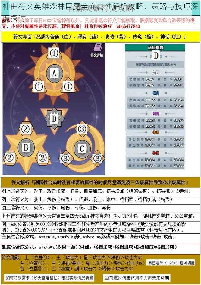 神曲符文英雄森林巨魔全面属性解析攻略：策略与技巧深度探讨