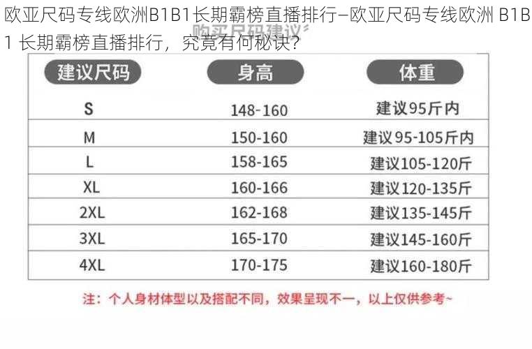 欧亚尺码专线欧洲B1B1长期霸榜直播排行—欧亚尺码专线欧洲 B1B1 长期霸榜直播排行，究竟有何秘诀？