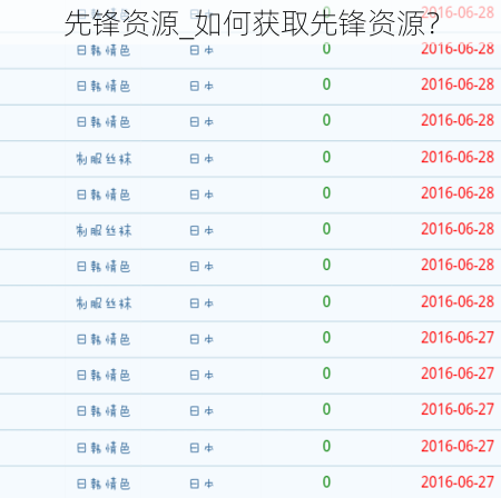 先锋资源_如何获取先锋资源？
