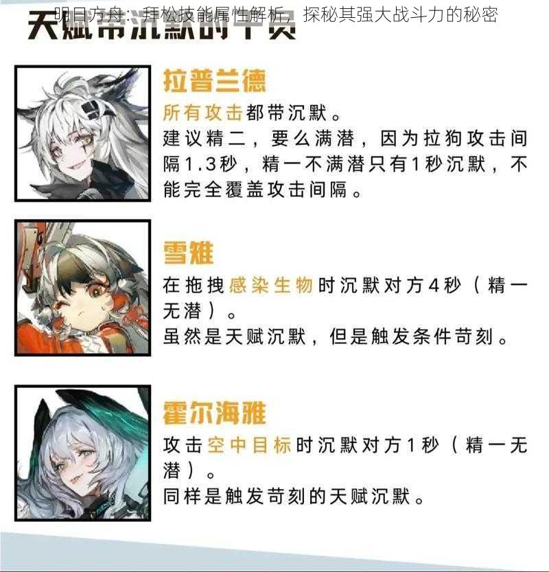 明日方舟：拜松技能属性解析，探秘其强大战斗力的秘密