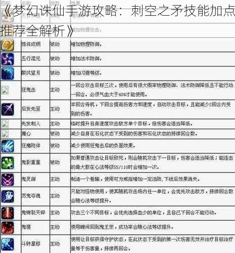 《梦幻诛仙手游攻略：刺空之矛技能加点推荐全解析》