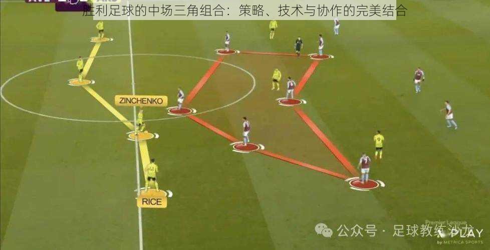 胜利足球的中场三角组合：策略、技术与协作的完美结合