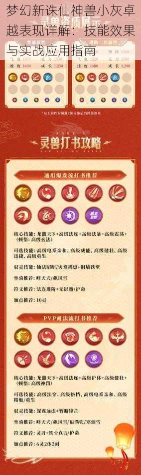 梦幻新诛仙神兽小灰卓越表现详解：技能效果与实战应用指南