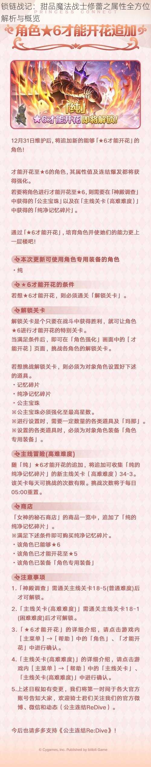 锁链战记：甜品魔法战士修蕾之属性全方位解析与概览